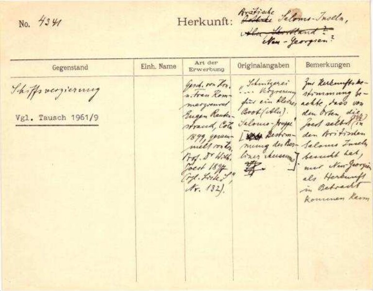 Il s'agit de la numérisation d'un document historique. Il reflète le contexte dans lequel il a été rédigé et ne correspond pas aux normes actuelles d'un langage conscient de l'histoire et de la diversité.