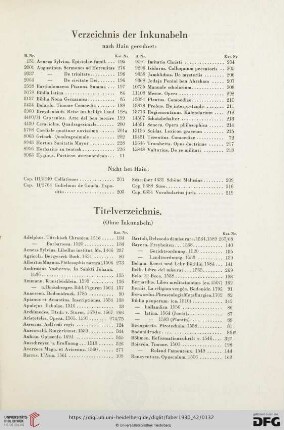 Titelverzeichnis