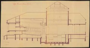 Gautheater Westmark (auch: Grenzlandtheater Saarpfalz, Saarländisches Staatstheater), Saarbrücken: Längsschnitt 1:100