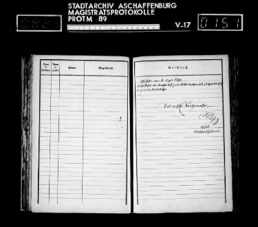 Jahrgang 1894