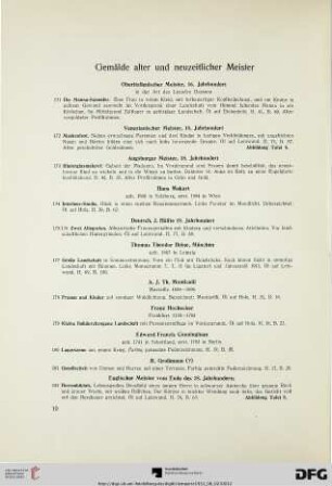 Gemälde alter und neuzeitlicher Meister (Nr. 171-204)