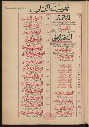 5: as-Saiyār al-mušriq fī bawār al-mašriq