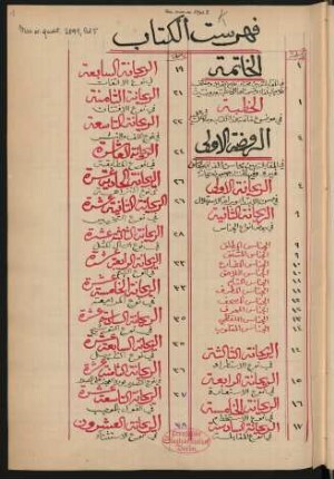 5: as-Saiyār al-mušriq fī bawār al-mašriq