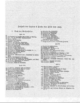 Inhalt der letzten 6 Hefte der ISIS von 1825