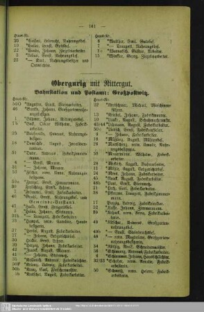 Obergurig mit Rittergut