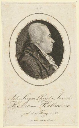 Johann Sigmund Christof Joachim Haller; geb. 19. März 1753
