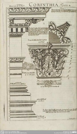 Corinthia. Figura 4.