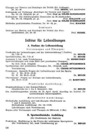 Institut für Leibesübungen