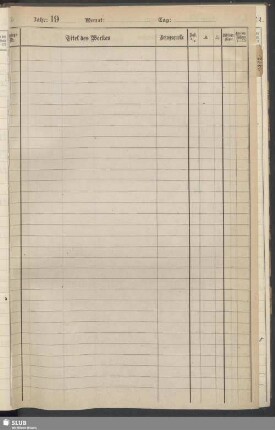 1912: [Nrn. 1-863]