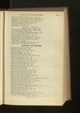 Officers of the Indian Services who have been made Knights Bachelors