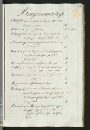 Kriegswissenschaft