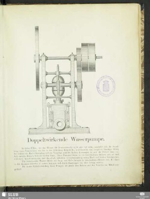 Doppeltwirkende Wasserpumpe