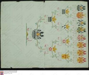 Ahnenprobe der Johanna Elisabeth Adriana Lintelo z. d. Ehze. - ausgefertigt 1774 April 29 Zütphen, Papier, vergl. 244