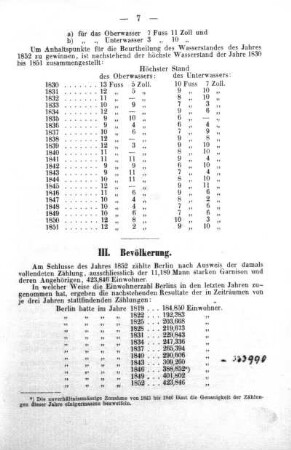 III. Bevölkerung
