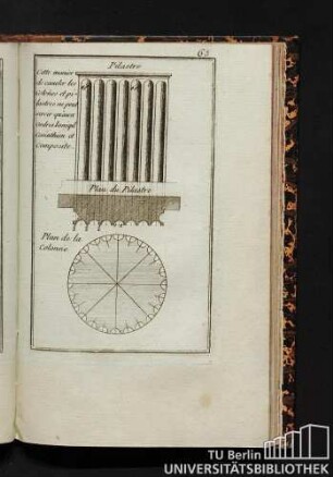 Pilastre. Plan du Pilastre. Plan de la Colonne.