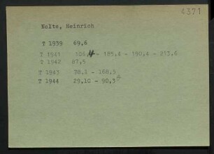 Nolte, Heinrich