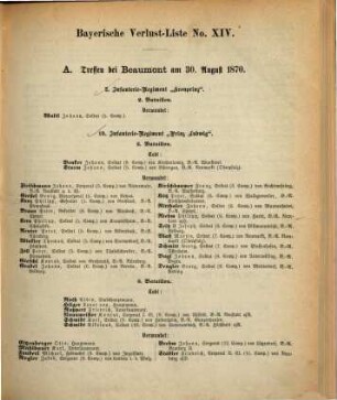 Bayerische Verlust-Liste. 1/62. 1870/71