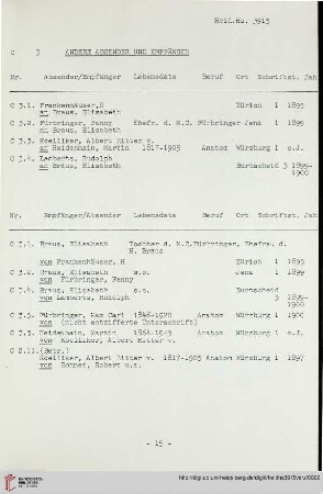 C.3 Andere Absender und Empfänger