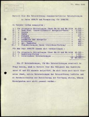 Bericht über die Unterstützung wiss. Unternehmungen und Voranschlag
