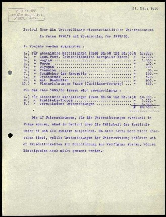 Bericht über die Unterstützung wiss. Unternehmungen und Voranschlag