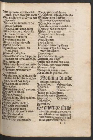 Nomina duodecim anni mensium