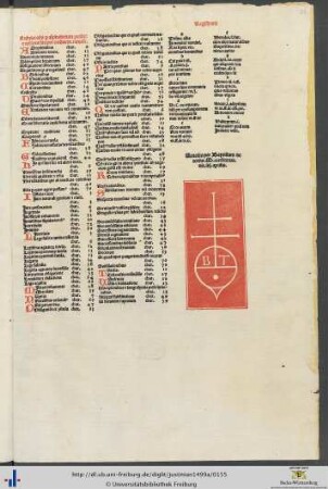 Rubrica et registrum