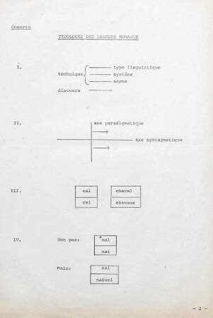 1-6, Coseriu - Typologie des langues romanes
