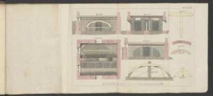 Fig 88 und 89