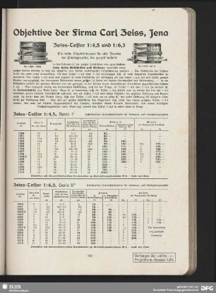 Objektive der Firma Carl Zeiss, Jena