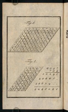 Fig. 1. / Fig. 2.