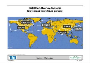 Satelliten-Overlay-Systeme (Current and future SBAS systems)