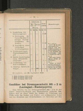 Gasdüker bei Stromquerschnitt 661 + 2 m (Laubegast - Niederpoyritz)