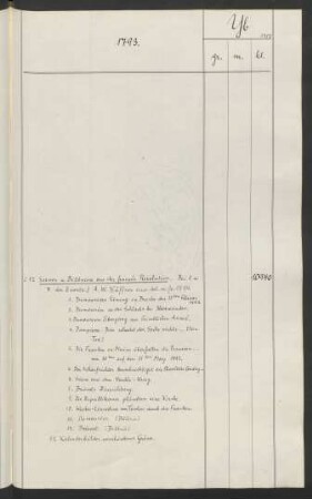1793