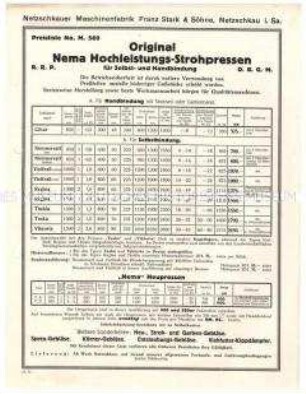 Hochleistungs-Strohpresse