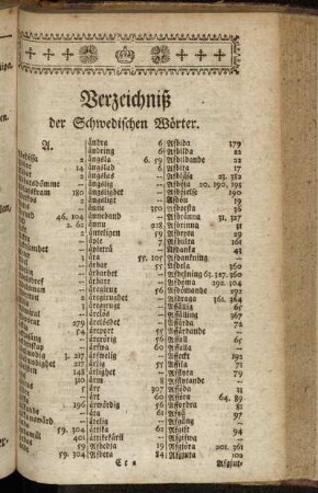 Verzeichniß der Schwedischen Wörter