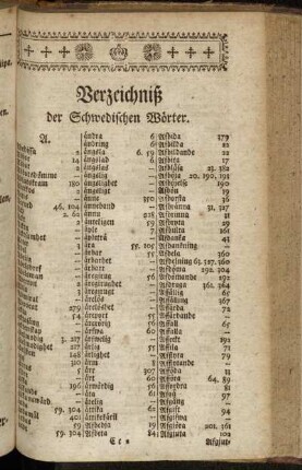 Verzeichniß der Schwedischen Wörter