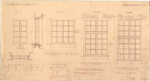 Fischer, Theodor; München - Westend, Bergmannstr.; Ledigenheim - Außenfenster (Ansichten, Schnitte)