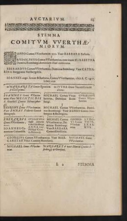 Stemma Comitum VVerthaemiorum.