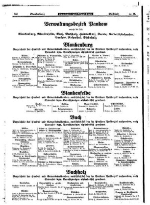 Blankenburg, Blankenfelde, Buch,Buchholz, Heinersdorf, Karow, Niederschönhausen, Pankow, Rosenthal, Schönholz