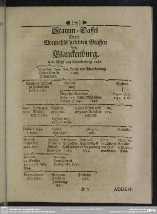 Stamm-Taffel Derer Vormahls gelebten Graffen von Blanckenburg