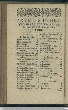 Primus Index, Quo Iuxta Seriem Alphabeticam Caesarum nomina exhibentur