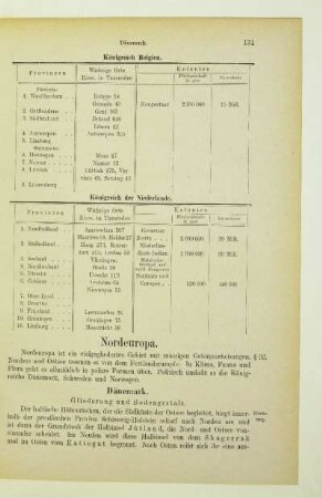 Nordeuropa
