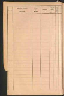 Standesamtsbuch der Stadt Aschaffenburg: Register Eheschließungen 1927 - 1929