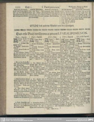 Das erste Buch der Chronica, genant I. Paralipomenon