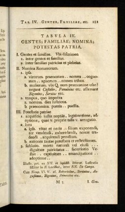 181-196, Tabula IV.: Gentes; Familiae; Nomina; Potestas Patria.