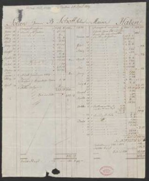 Kontoauszug 1826