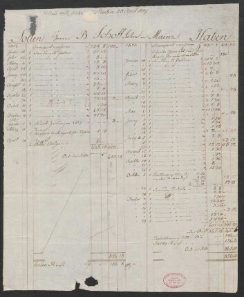 Kontoauszug 1826