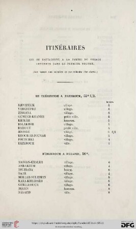 Itinéraires