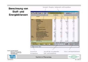 Berechnung von Stoff- und Energiebilanzen