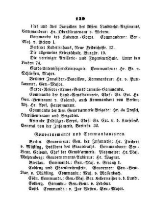 Gouvernements und Commandanturen